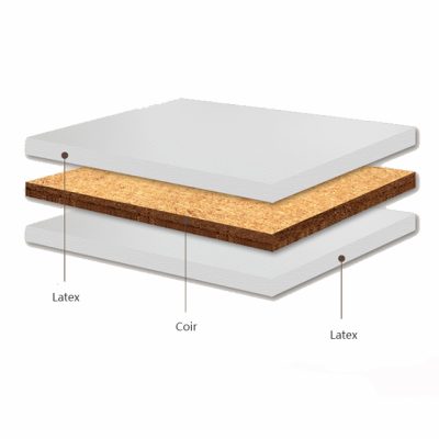 Polyester cover coconut fiber coir mattress (1)