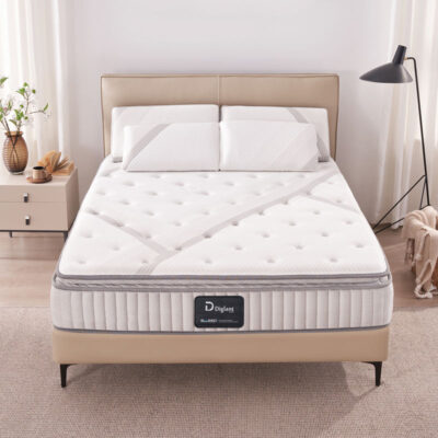 Soft memory foam mattress manufacturer supply